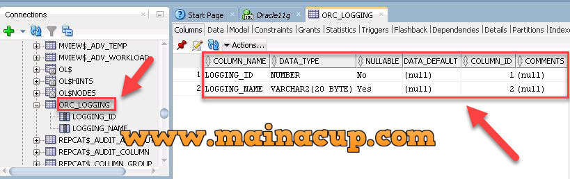 การตั้งค่าให้ Column เป็นแบบ Auto Increment บน Oracle โดยใช้ Sequence