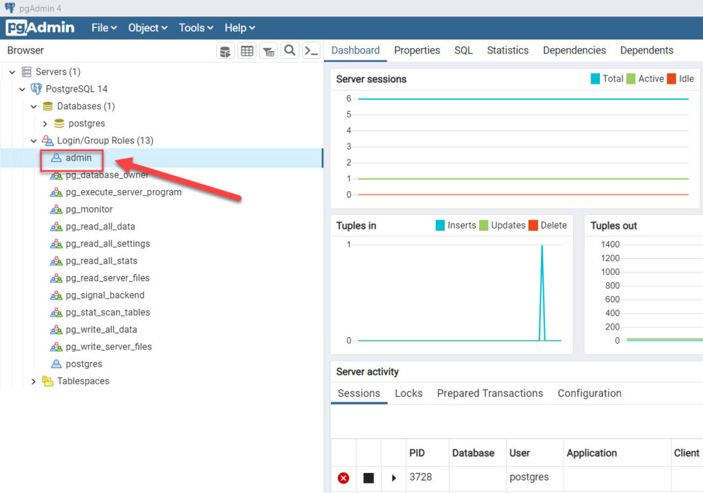 การสร้าง New User , New Database , Create Tables PostgreSQL ด้วย Pgadmin4