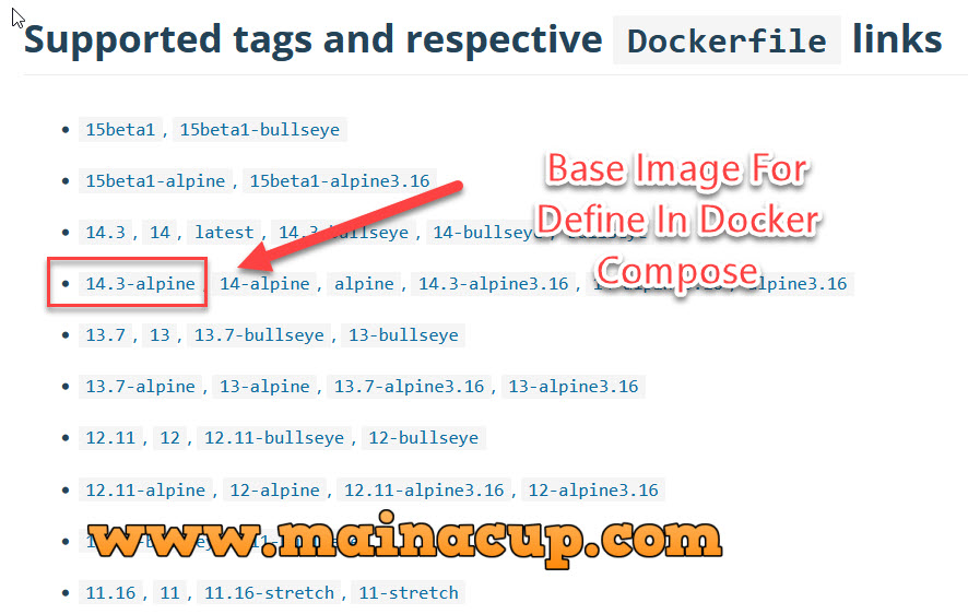 การติดตั้ง PostgreSQL และ PgAdmin 4 ด้วย Docker Compose บน Windows 10