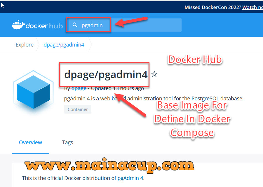 การติดตั้ง PostgreSQL และ PgAdmin 4 ด้วย Docker Compose บน Windows 10