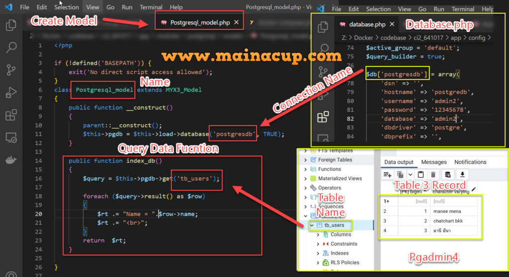 การเชื่อมต่อ Codeigniter3 กับ PostgreSQL ด้วย Docker บน Windows 10